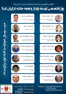 کنگره حزب